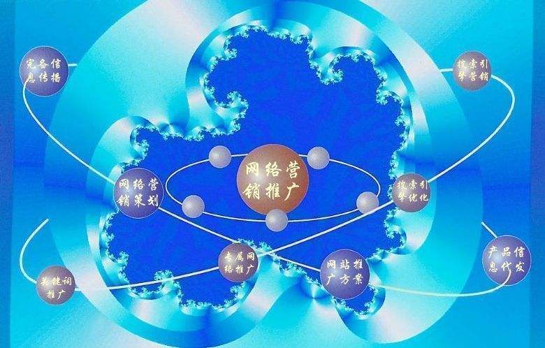 庆城新媒体运营企业需要掌握的网络推广技巧有哪些